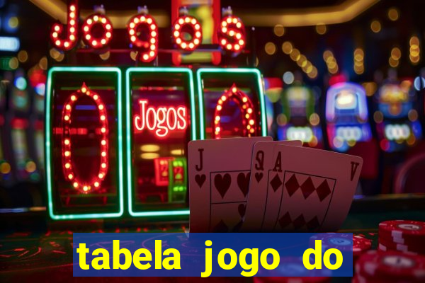 tabela jogo do bicho valores milhar e centena