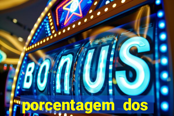 porcentagem dos jogos slots pg