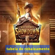 tabela do rebaixamento