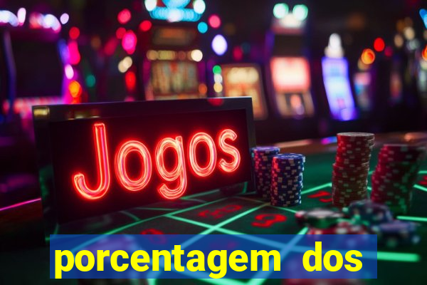 porcentagem dos slots pg popbra